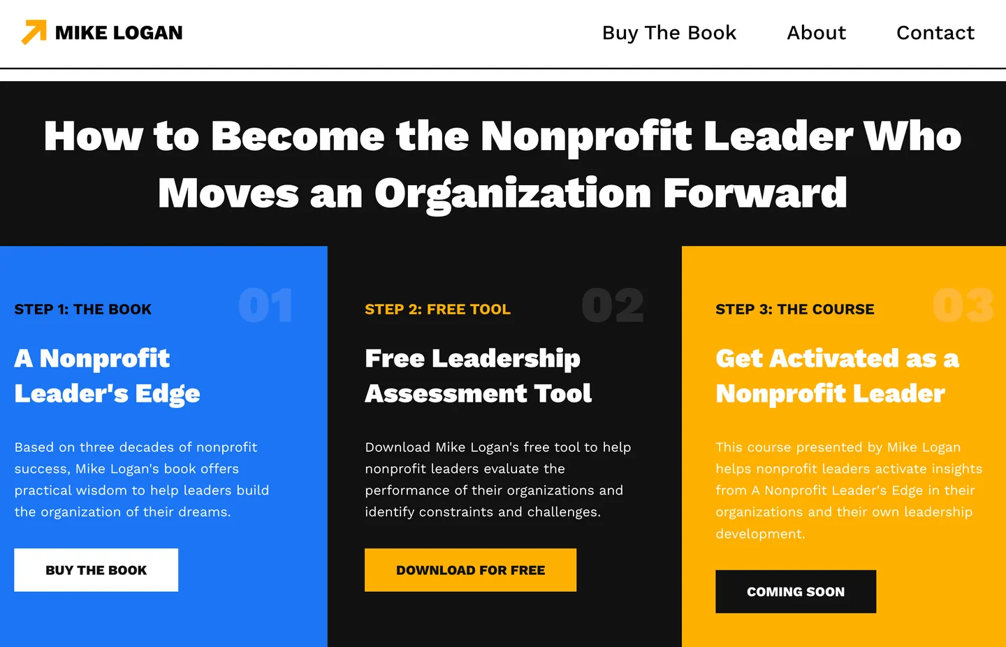 A three-step customer journey built on GoHighLevel: numbered step one, two and three cards, each with a heading, a short description and its own call to action